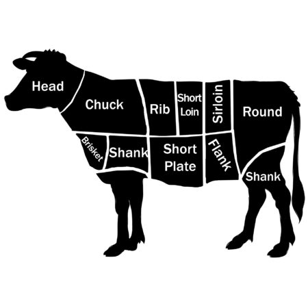 Beef Packs