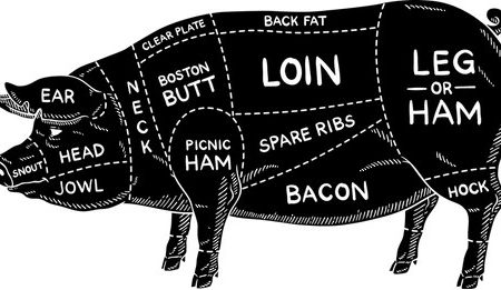 Pork Packs